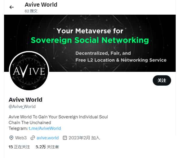 破纪录！Avive World推特粉丝一天增加4万+，成2023年最火零撸项目！