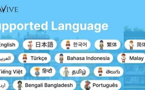 Avive（vv 币）：我们现在支持16种语言！Avive正在走向全球！