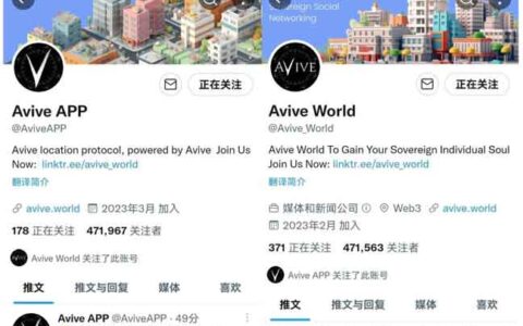 Avive潜力是巨大的！Avive官推双双突破470000万粉丝！