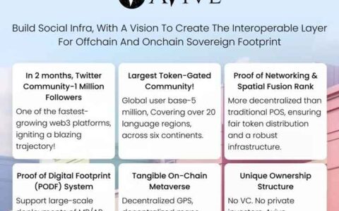 Avive推出短短不到3个月，基础设施建设阶段，朝愿景步步实现！！