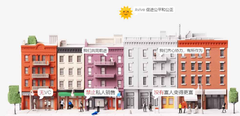 Avive认为Woldcoin（世界币）只是部分富人的币，VV才是真正的世界币