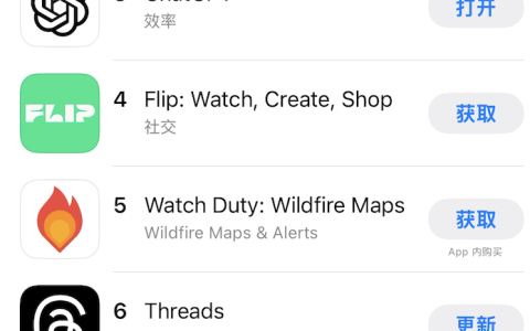 美国谷歌搜索“RedNote”热度攀升，TikTok用户涌向小红书
